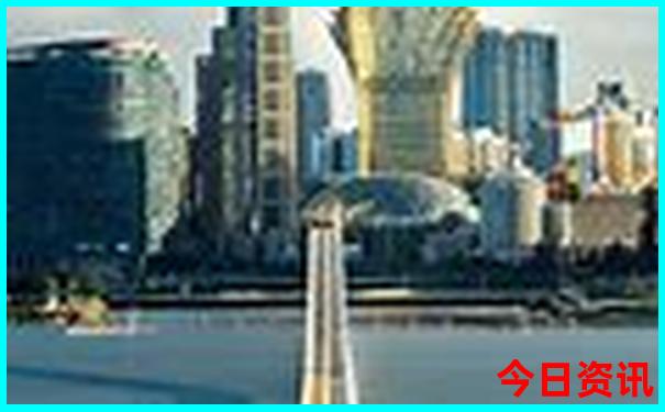 福州旅游景点地图分布图